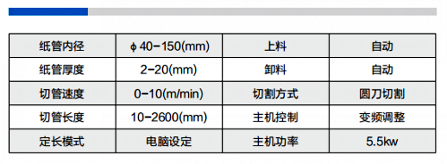 全自動(dòng)無(wú)軸紙管精切機(jī)參數(shù)